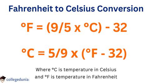 celsius to fahrenheit converter.